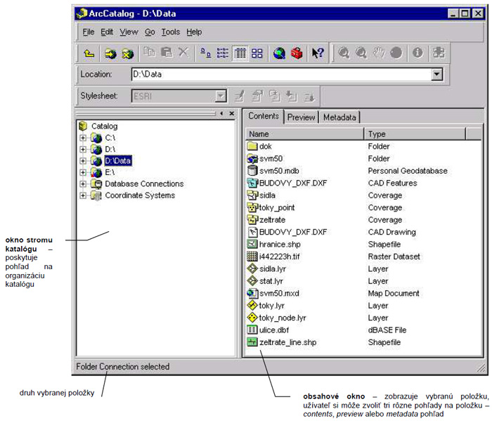 arccatalog