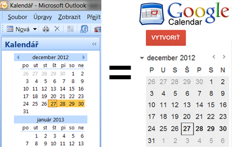 Modul Kalendár - správa dátumových udalostí