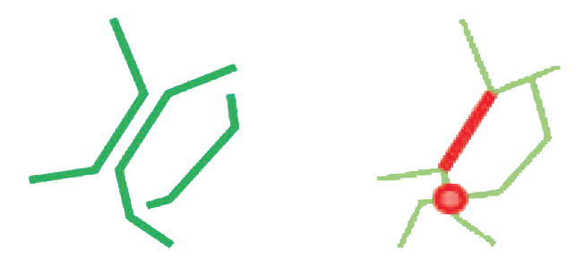 must not intersect