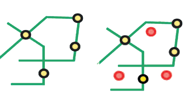 point must be covered by line