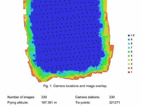 UAV technológia - report