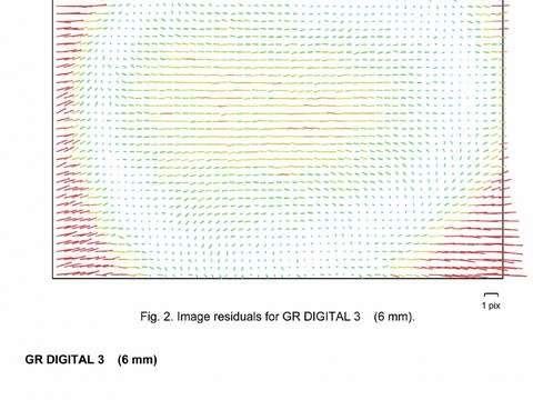 UAV technológia - report
